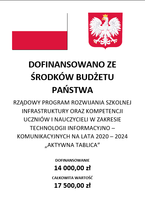 Dofinansowanie ze środków budżetu państwa