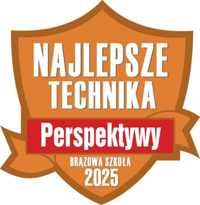 Perspektywy 2025